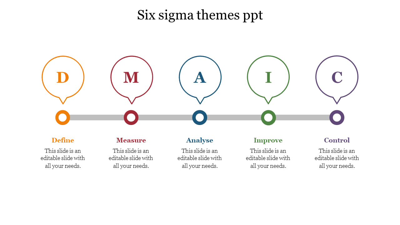 Six Sigma Themes PPT Presentation Slides